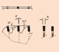 Pânze circulare TCT pentru neferoase NEN